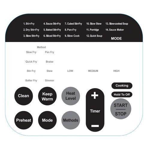 Smart Multifunctional Automatic Cooker Stir-fry Machine with 14 Cooking Modes - 1.5L - Toytexx Smart Multifunctional Automatic Cooker Stir-fry Machine with 14 Cooking Modes - 1.5L - Toytexx